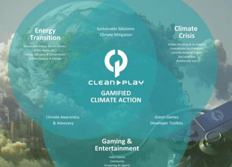 Cleanplay wants to offset gamer energy use to address climate issues.